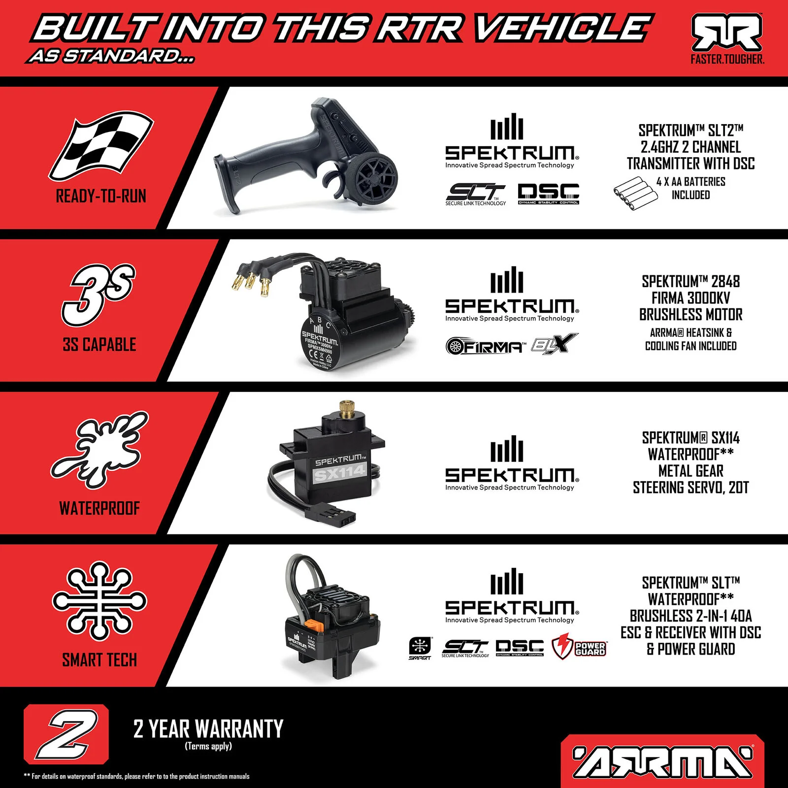 Arrma Mini Kraton 3S BLX 1/16 4x4 Brushless RTR (batterie/chargeur) ARA2508ST - Image 17