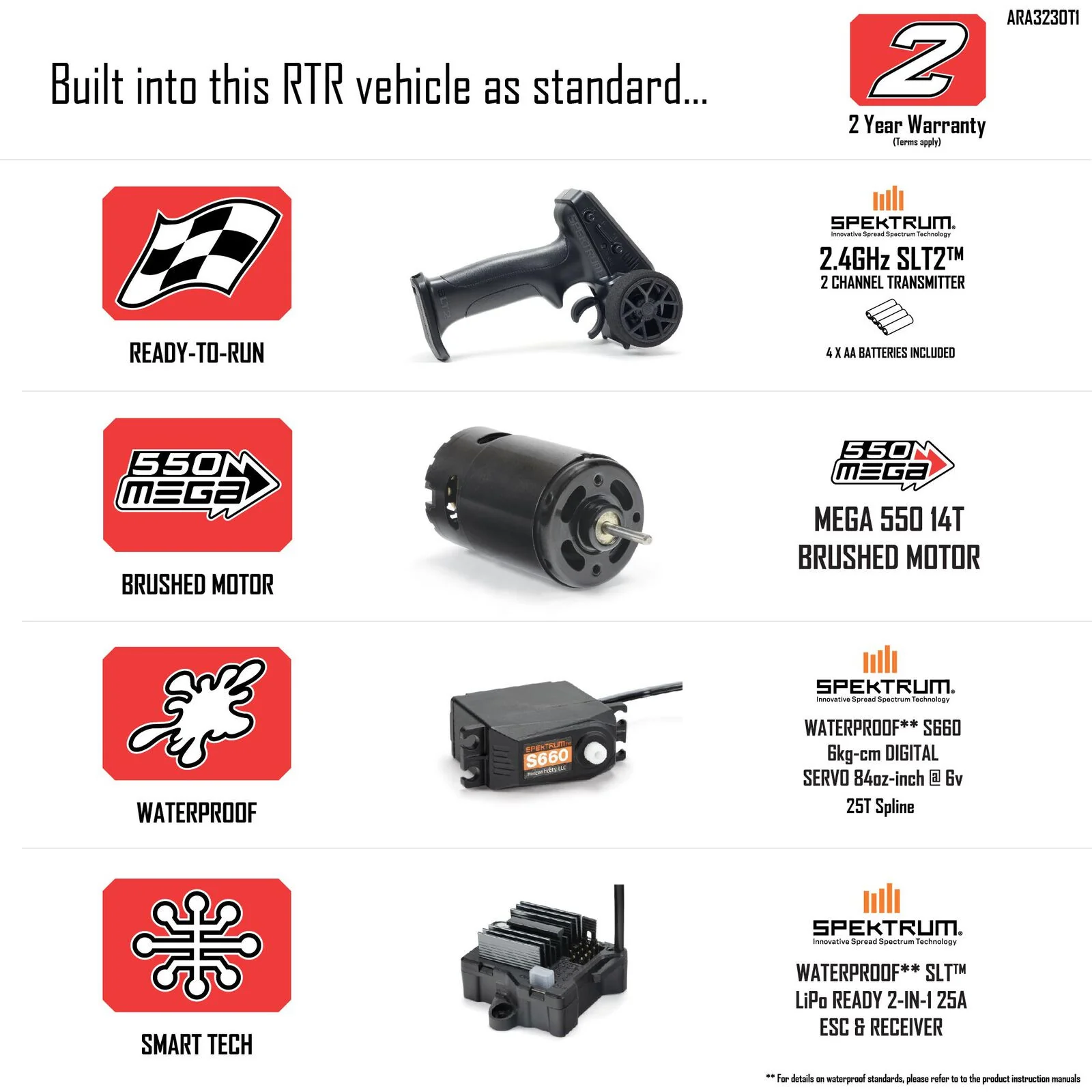 Arrma Monster Truck GORGON 4x2 Mega 550 RTR ARA3230T1 - Image 14