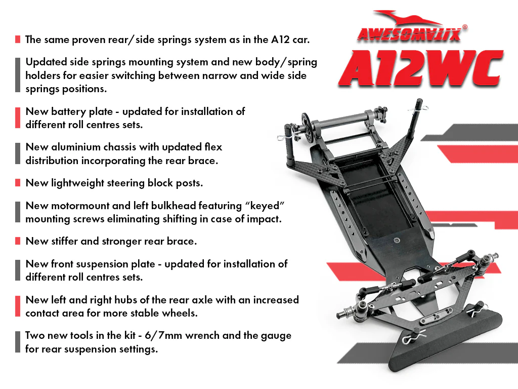 Awesomatix A12WC Pan Car 1/12 - Image 2
