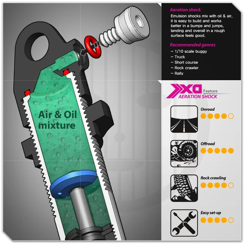 Gmade Amortisseur XD Aeration 103mm (x2) GM21407 - Image 4