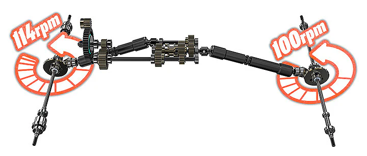 Gmade GS02F BOM TC KIT GM57011 - Image 9