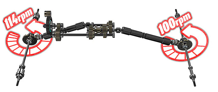 Gmade GS02F Buffalo Civilian TS KIT GM57006 - Image 15