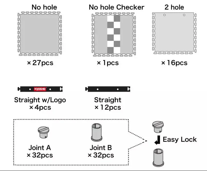 Kyosho Circuit Mini-Z Grand Prix 50 Extension Set Moquette (44pcs) 87212B - Image 2
