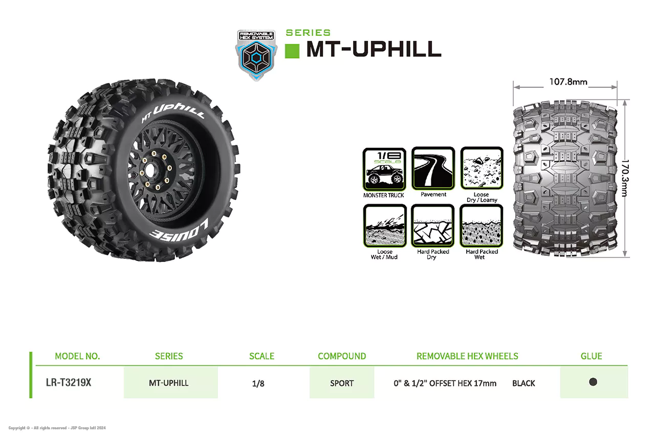 Louise RC Pneus 1/8 Mt-Uphill + Jantes 3.8 LR-T3219X - Image 5