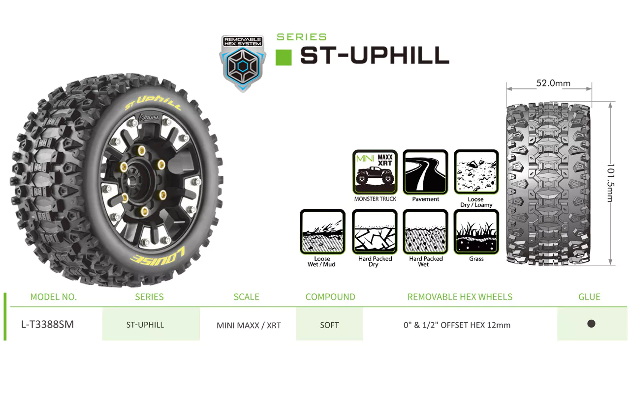 Louise RC Pneus ST Uphill + Jantes Mini Maxx/XRT LR-T3388SM - Image 5