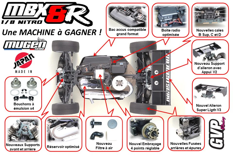 Mugen Buggy MBX-8R Nitro Kit E2027 - Image 14
