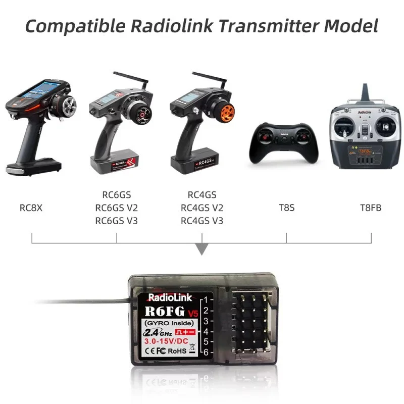 Radiolink Récepteur 6 voies avec Gyroscope Intégrée RDL-0-R6FG - Image 5