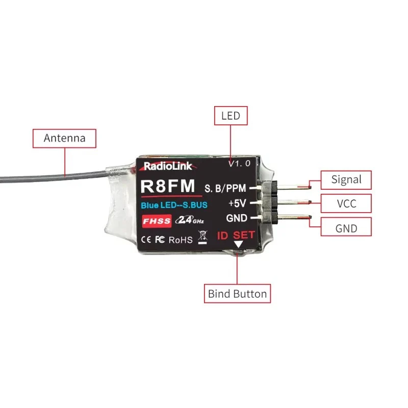 Radiolink Récepteur 8 voies Signal SBUS/PPM RDL-0-R8FM - Image 3