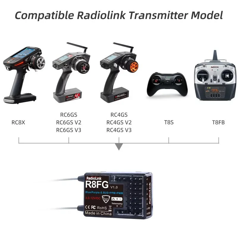 Radiolink Récepteur 8 voies V1.4 avec Télémétrie Intégrée RDL-0-R8FG - Image 5