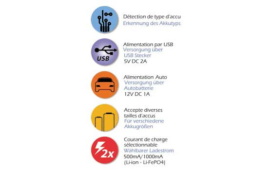 T2M Chargeur rapide universel Wiz 2S T1247 - Image 3