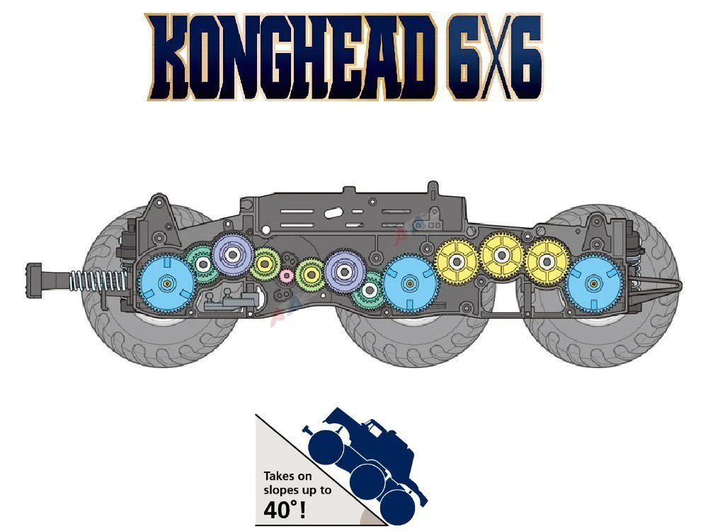 Tamiya G6-01 Konghead 6x6 KIT 58646 - Image 5