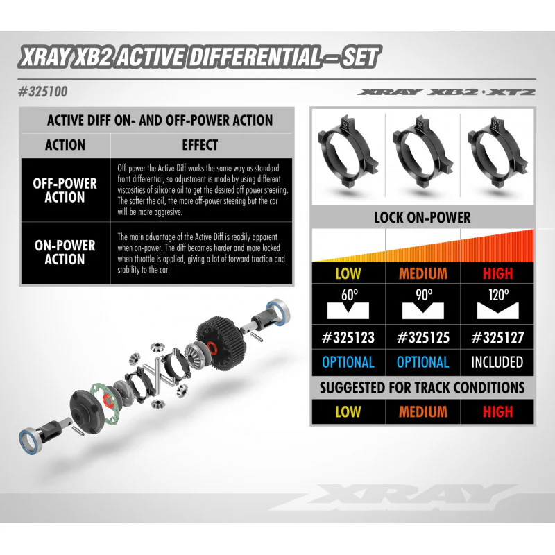 Xray Différentiel Active complet XB2 325100 - Image 2
